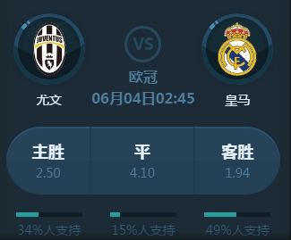 上的策