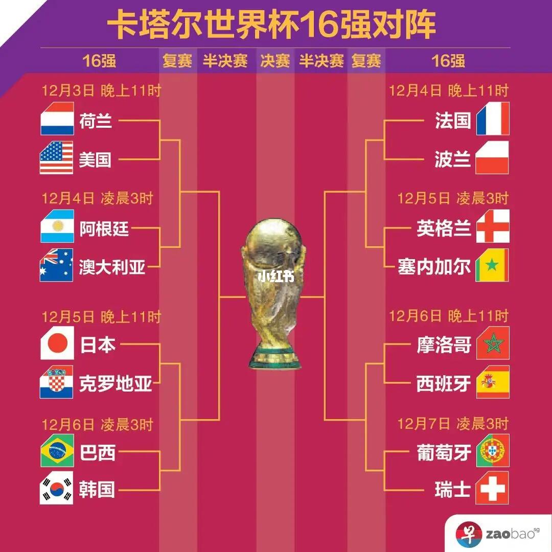 比他在跑位